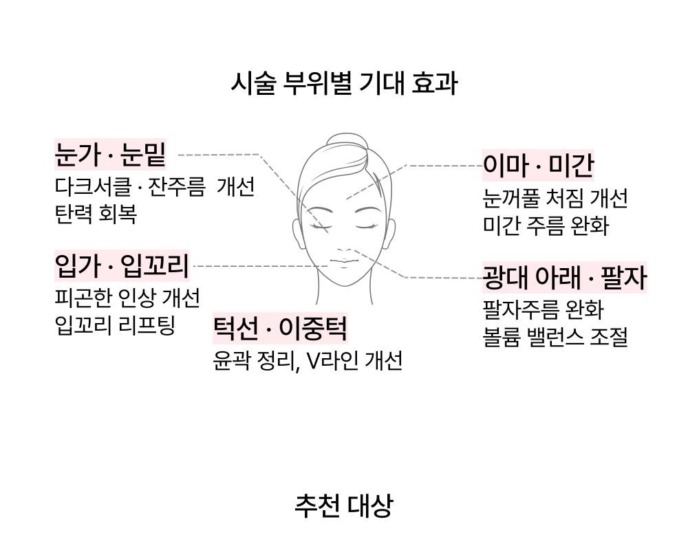 랜딩이미지